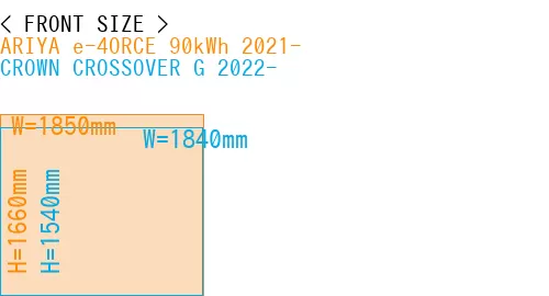 #ARIYA e-4ORCE 90kWh 2021- + CROWN CROSSOVER G 2022-